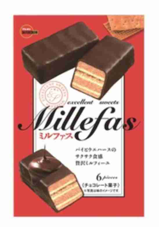 最近食べて美味しかったお菓子