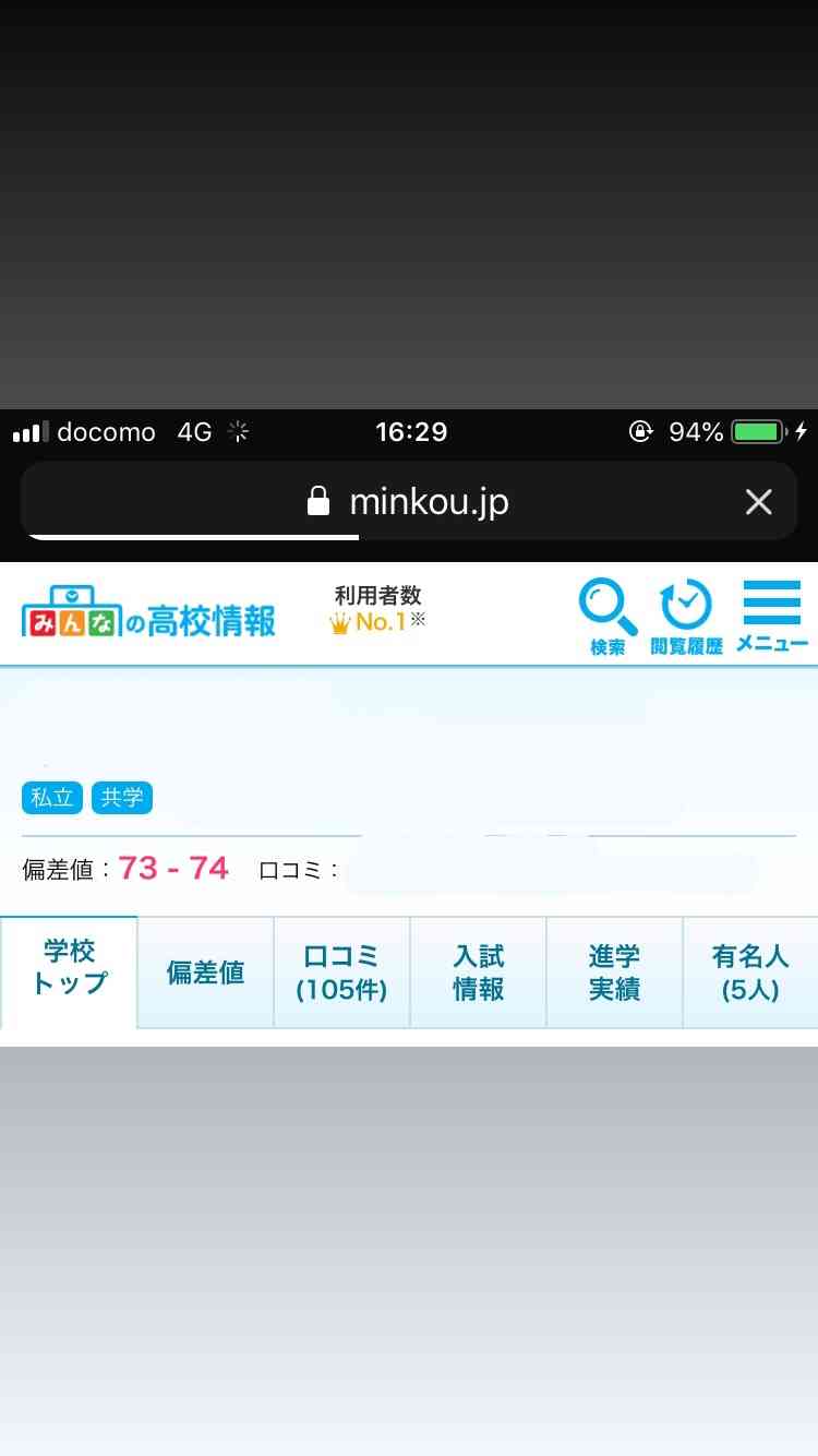 学生時代のスカート丈