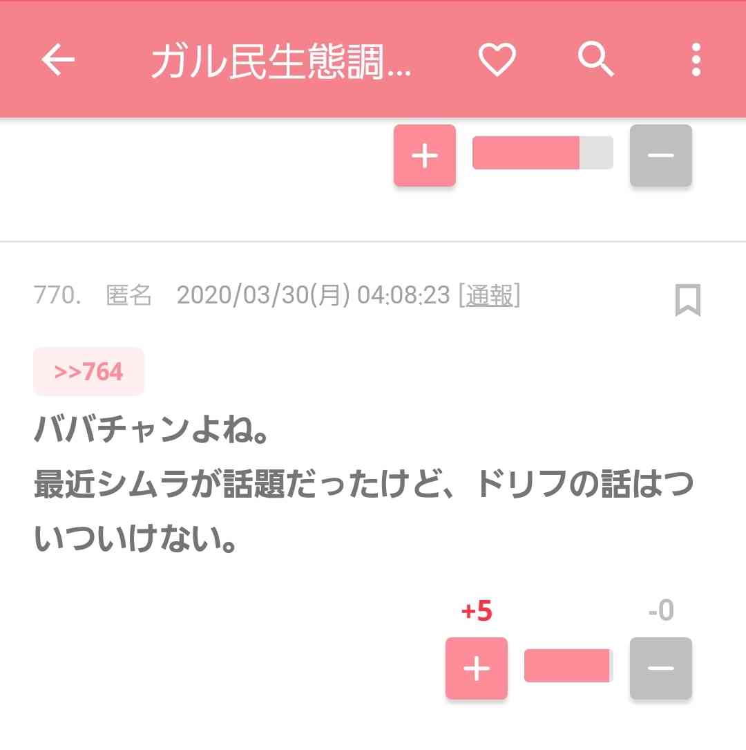 夫婦のパワーバランスはどうなってますか？