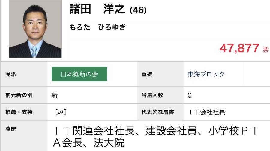 静岡県議、ネットにマスク大量出品　「転売品でなく、問題ない」と主張【新型コロナ】