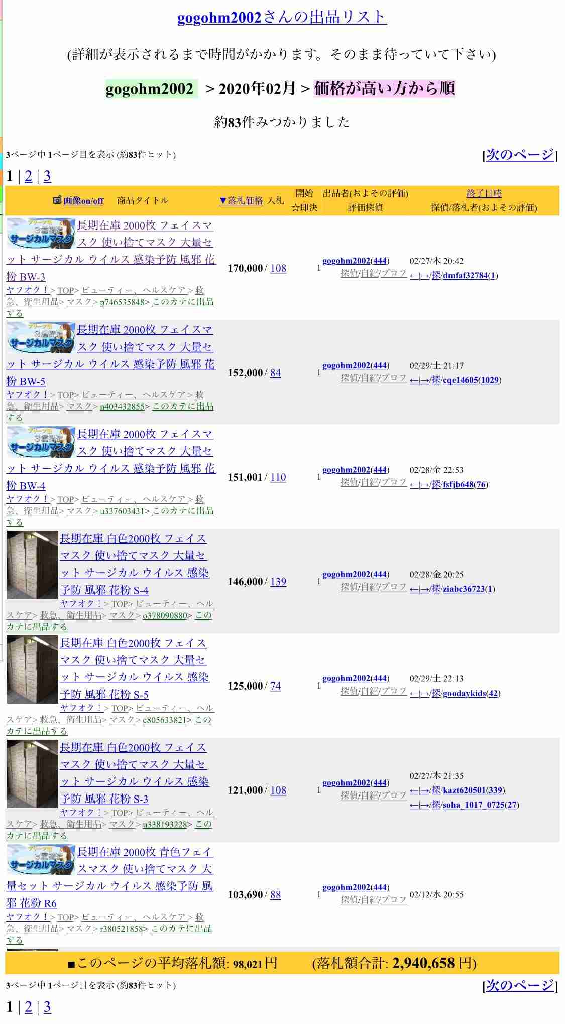 静岡県議、ネットにマスク大量出品　「転売品でなく、問題ない」と主張【新型コロナ】