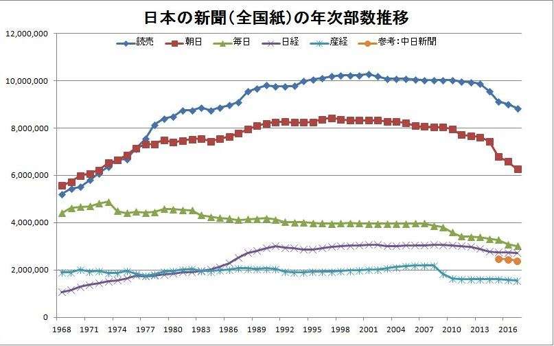 自殺した財務局職員の妻 再調査求め署名活動 コメント全文