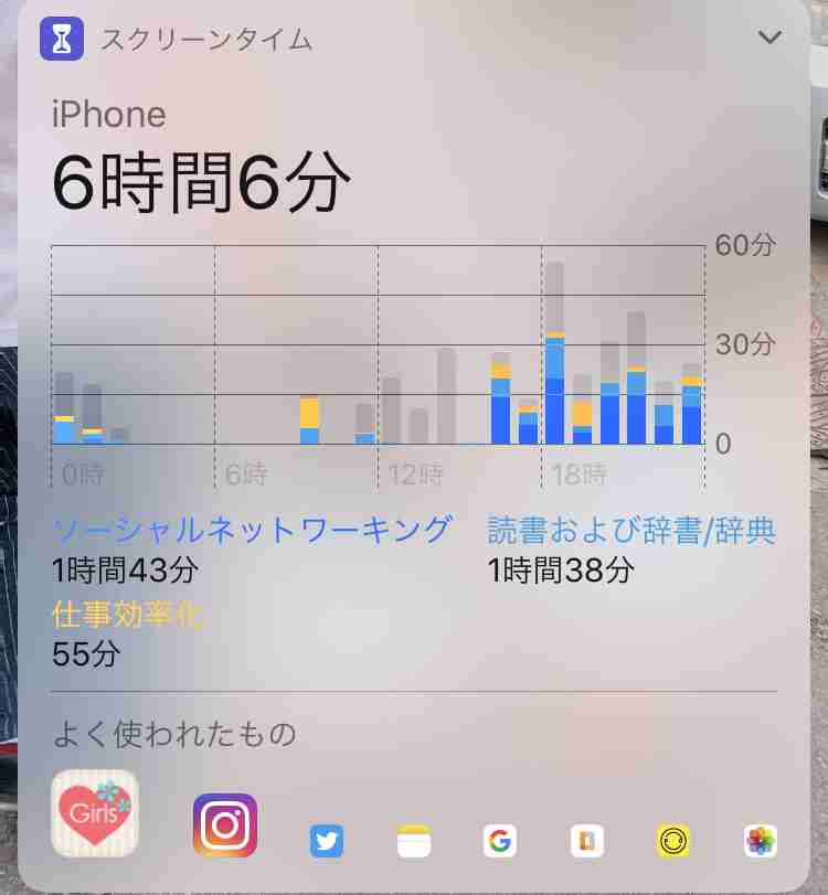 皆さんのスクリーンタイム教えてください！