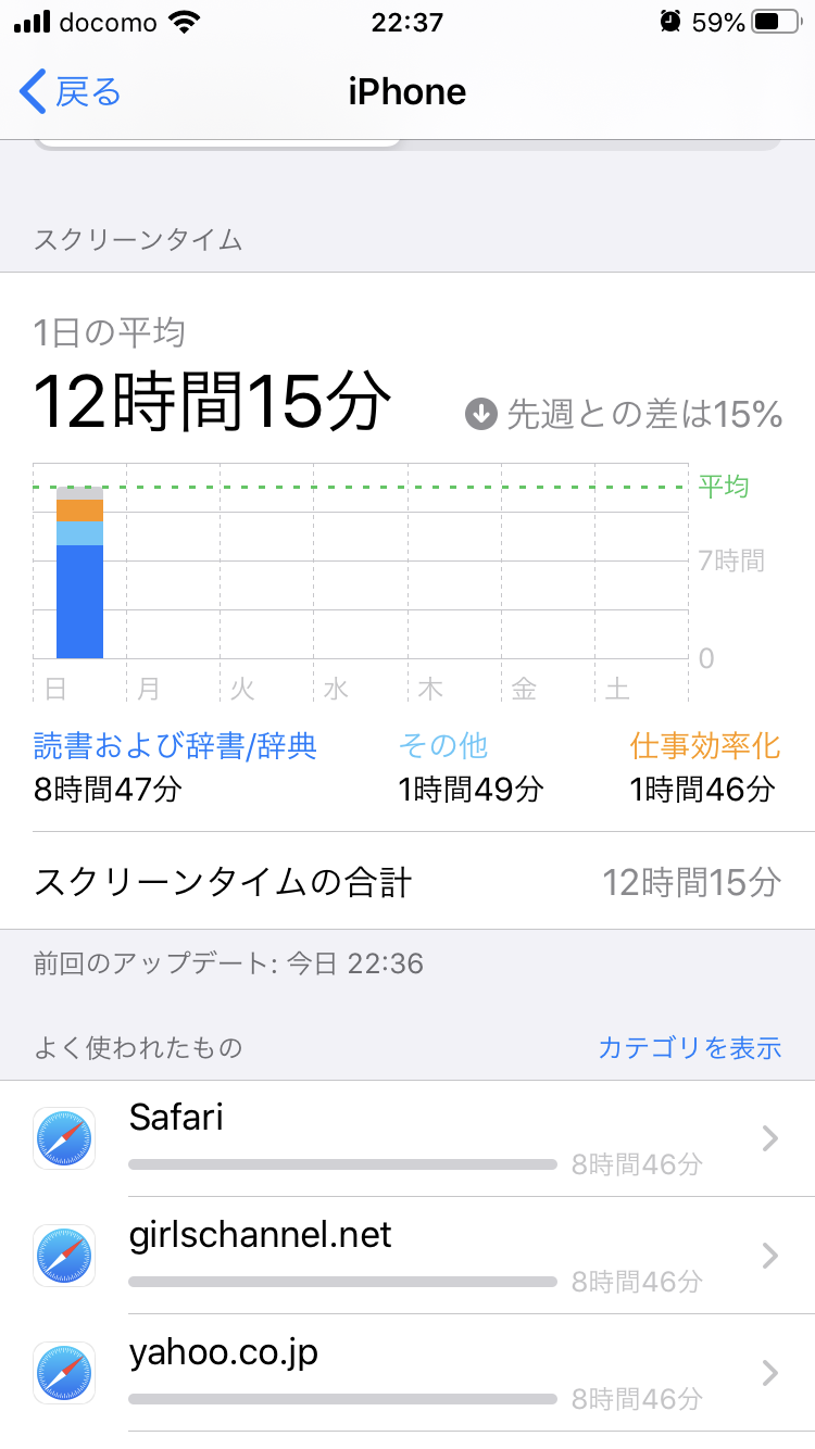 皆さんのスクリーンタイム教えてください！