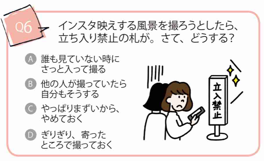 暇つぶしに心理テストしよう