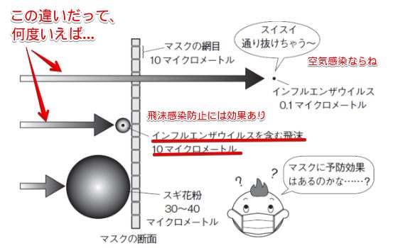 マスク品切れ「私たちを責めないで」　ドラックストア店員、疲弊する日々