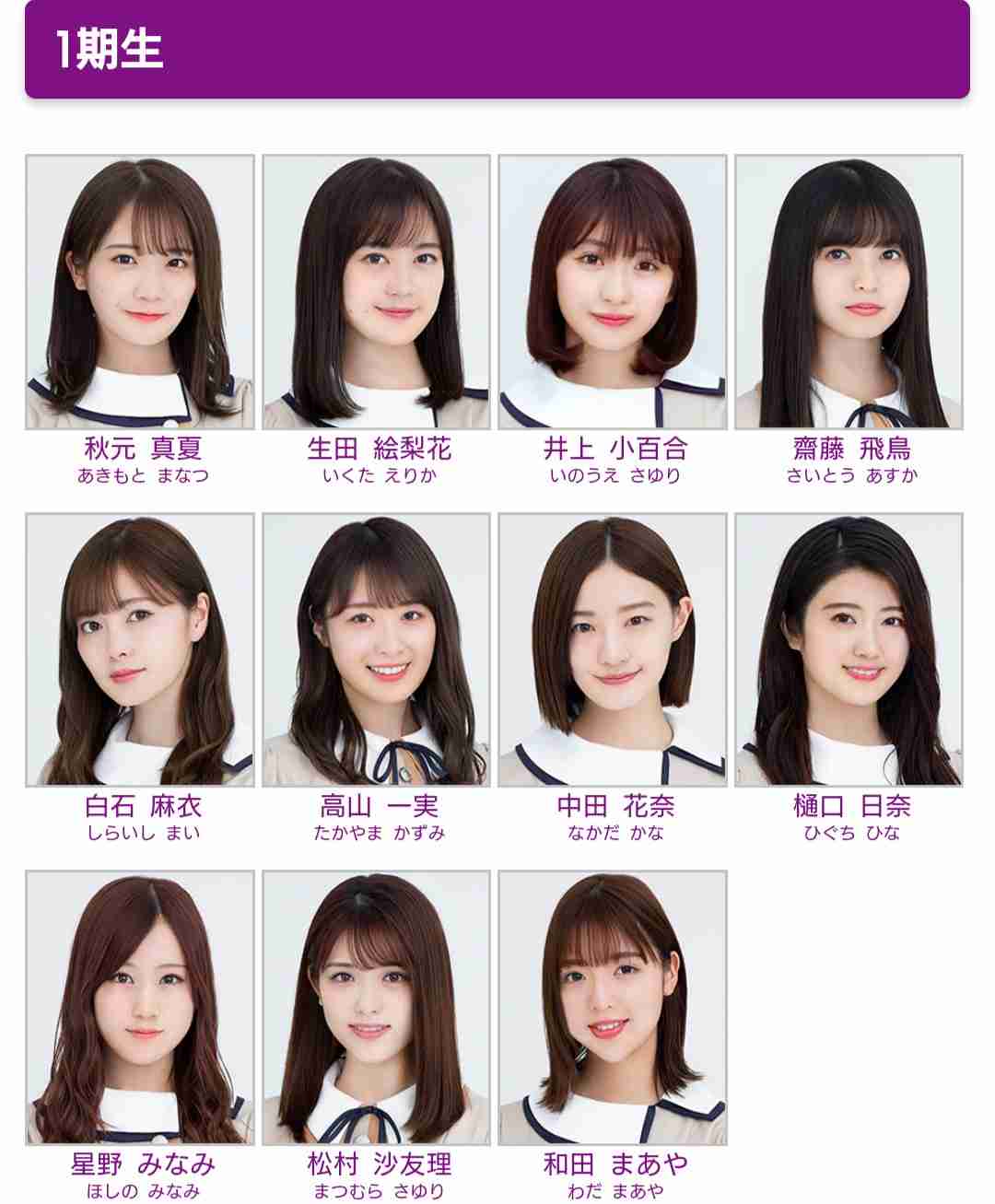 いろんな乃木坂46メンバーが見たい Part4