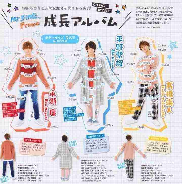 King & Prince永瀬廉『MEN'S NON-NO』初ソロ表紙 白アイテムを軽やかに着こなす