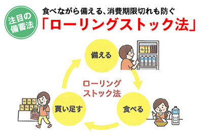 「買い占めやめよう」と冷静対応呼びかける声続々…小池都知事の会見受けスーパーに行列