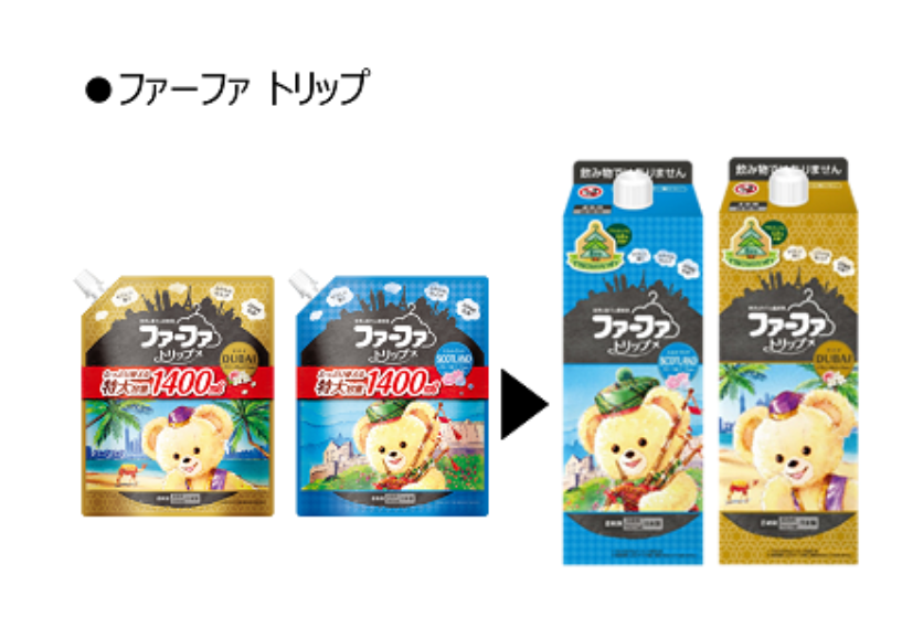 ファーファ製品使ってる人、好きな人集まれ〜！
