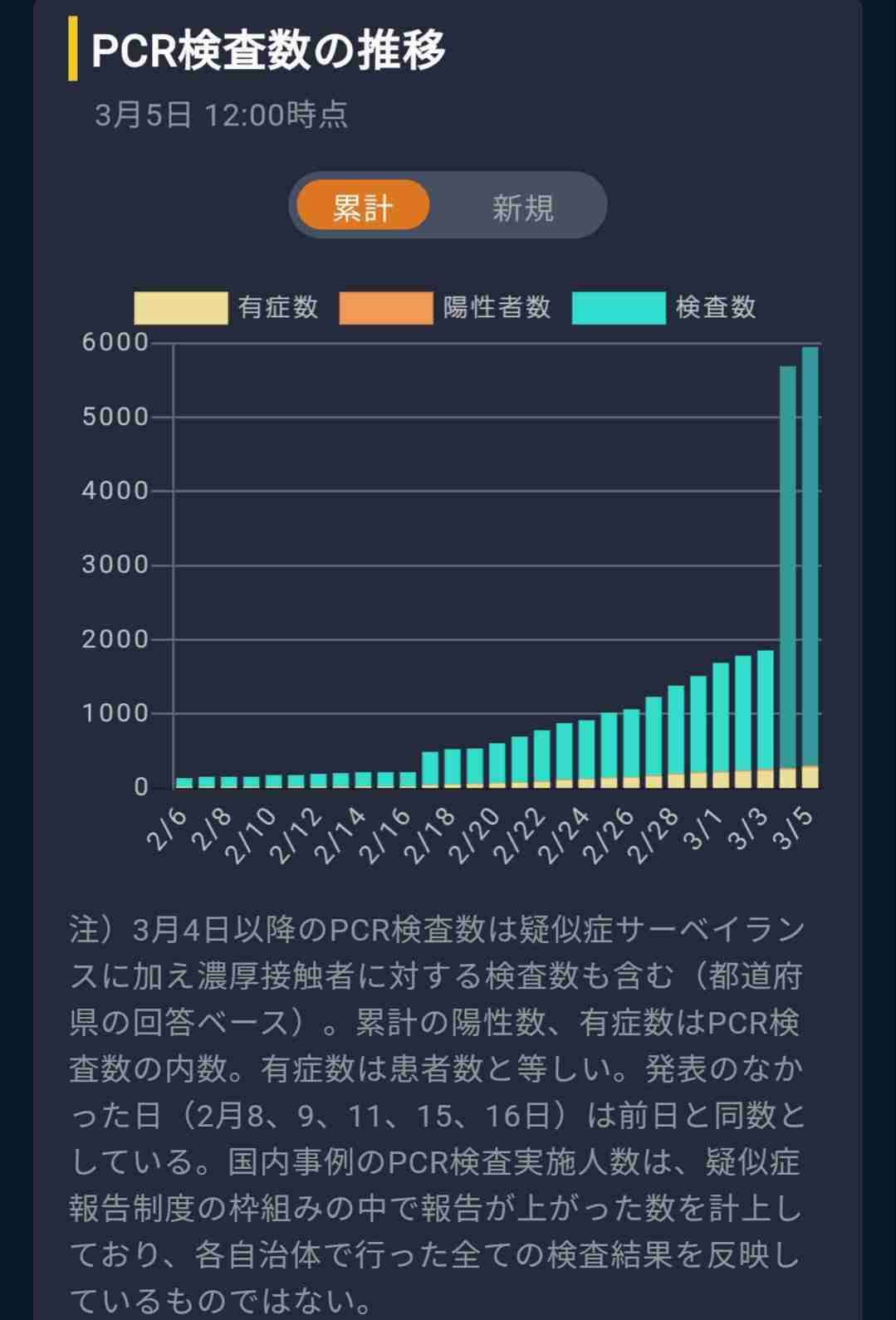 東京五輪中止なら損失7．8兆円　新型コロナ影響試算　SMBC日興