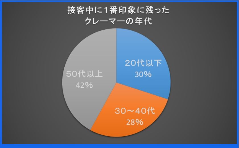 東京五輪中止なら損失7．8兆円　新型コロナ影響試算　SMBC日興
