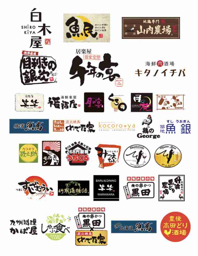 すき家となか卯は系列←こういうの教えてください