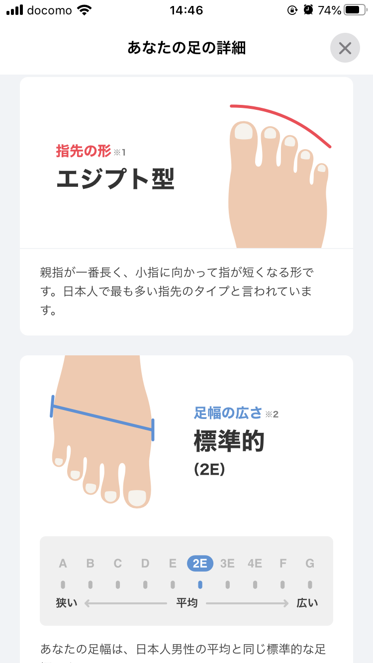旦那に対して最近気付いたどうでもいいこと