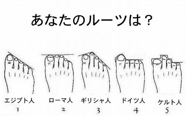 旦那に対して最近気付いたどうでもいいこと