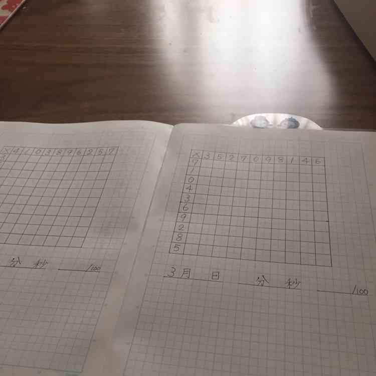 生活感溢れる写真☆part11