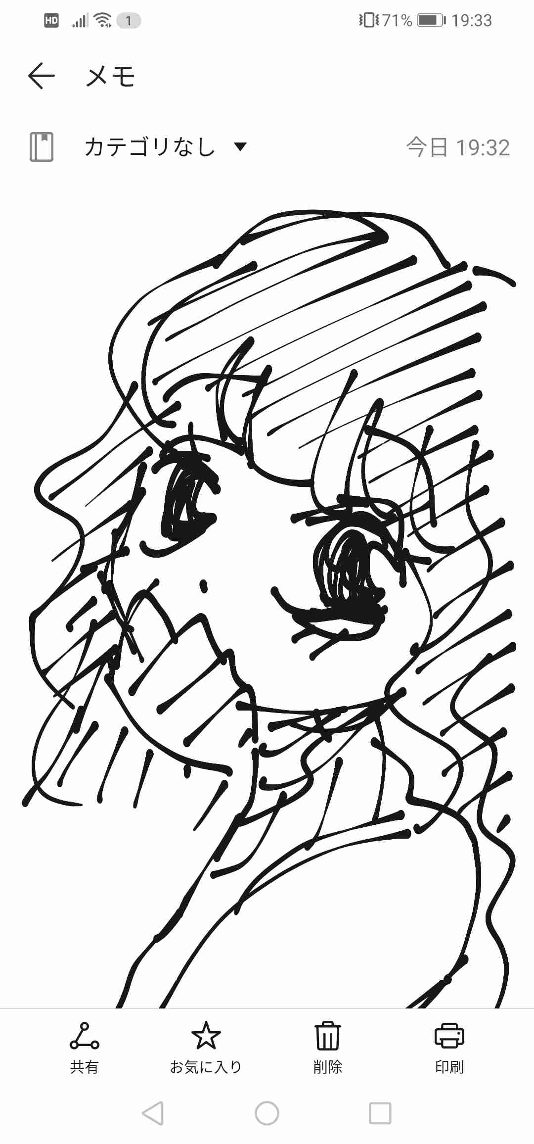 【エロ禁止】モテそうな女の子のイラストを描くトピ