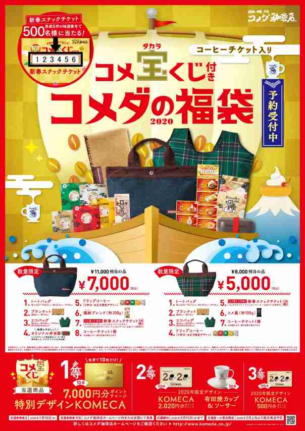 買えばよかったと後悔しているもの（時すでに遅し）
