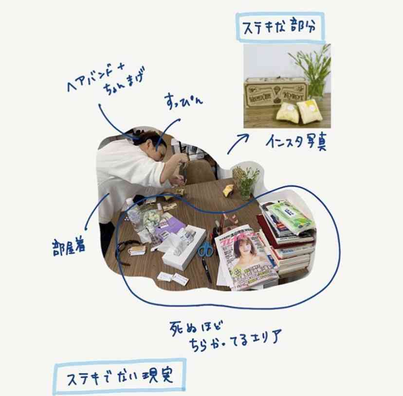 はあちゅうさん「アンチがデマを…」　コロナ対策シェア企画わずか1日で中止に