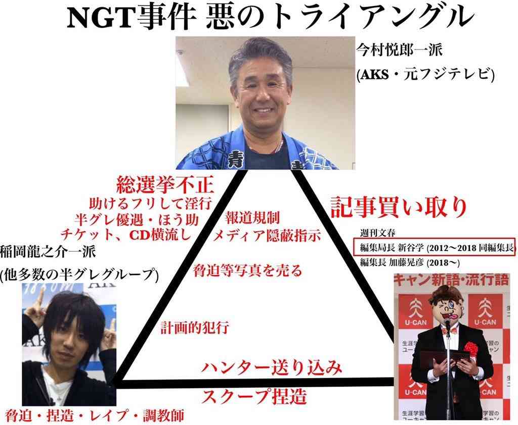 NGT48裁判、近く和解の可能性　AKSが素案提案へ