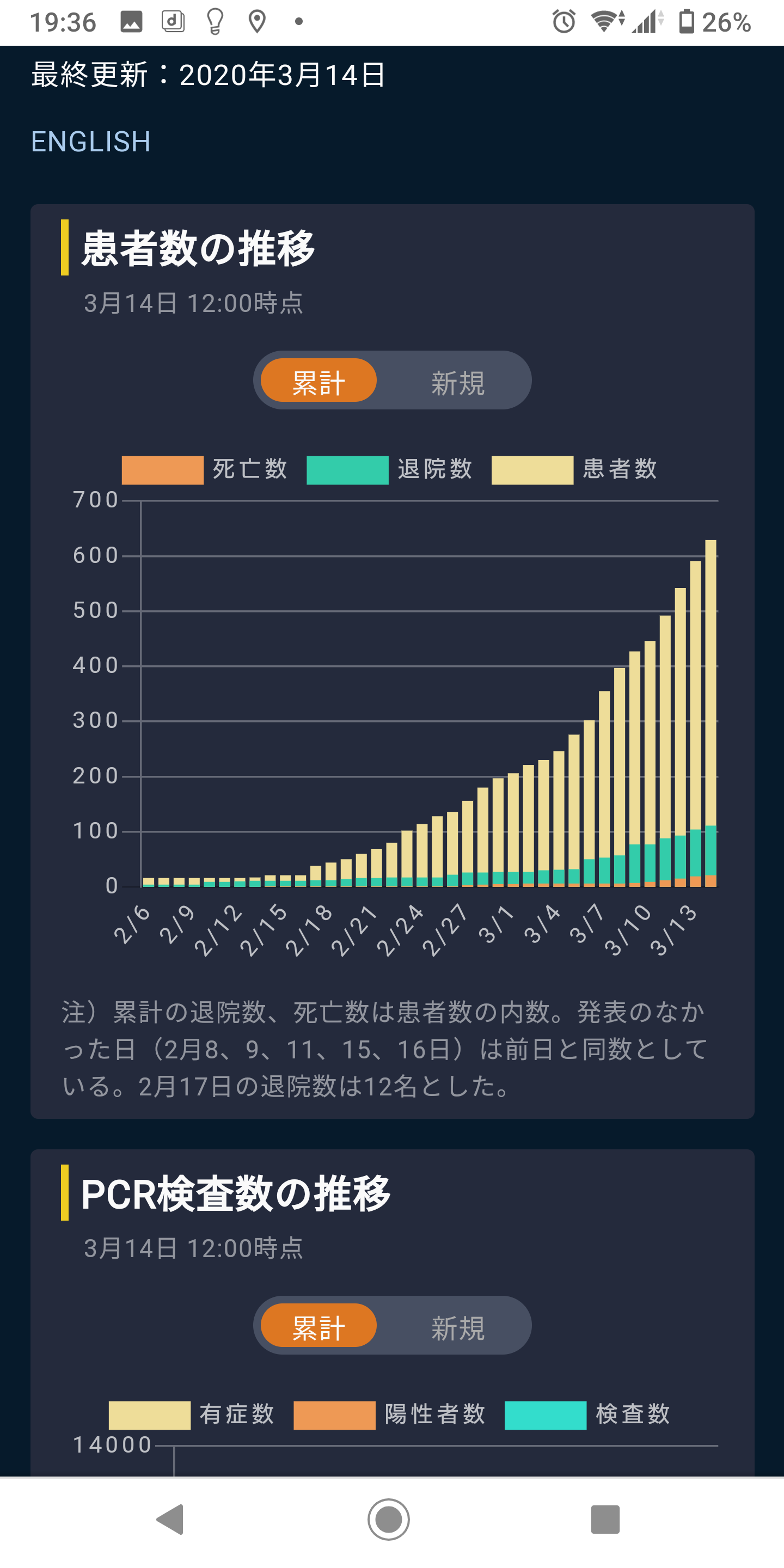 ホリエモン「ほんと不謹慎厨マジうざい。こいつらが不要な圧力をかけまくってる」自身のイベントは予定通り開催の意向