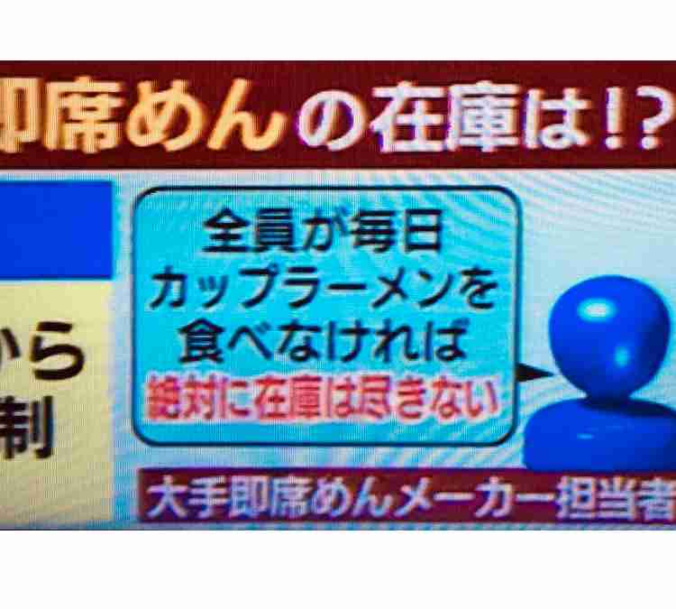 東京都の“外出自粛”要請で「カップ麺」のメルカリ転売相次ぐ　1個700円という強気の出品も