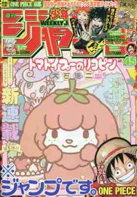漫画家の知名度調査Part2