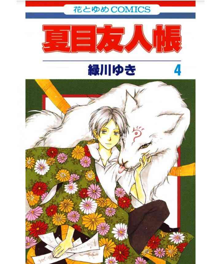 漫画家の知名度調査Part2