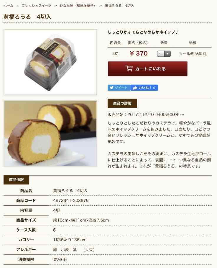 とにかく「これ美味しいよ！」っていうものをおすすめするトピ