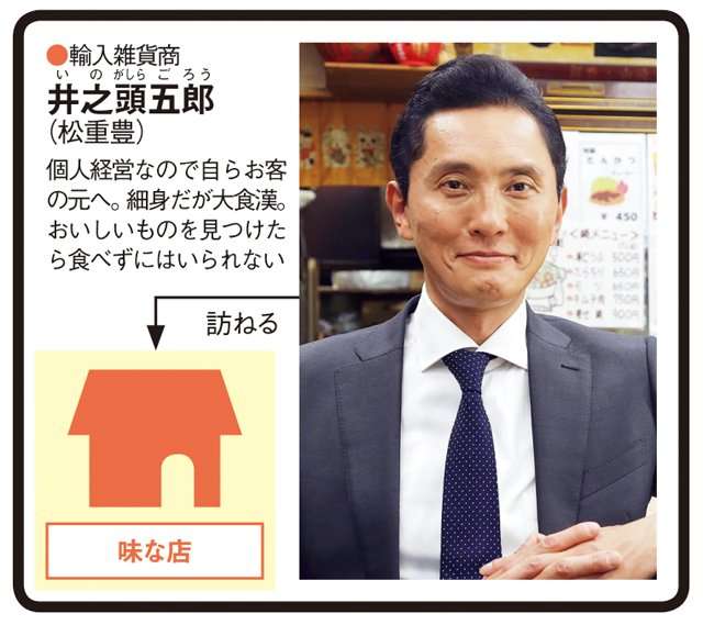 ドラマや映画の相関図を貼るトピ