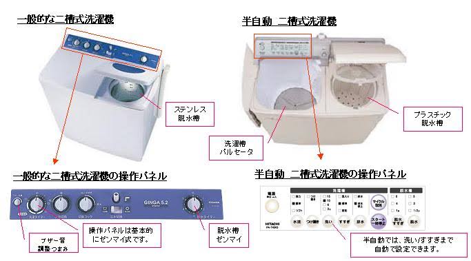 二槽式洗濯機の魅力