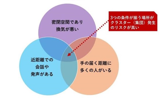 教授がエジプト旅行後に新型コロナ感染判明→卒業式が中止に。学長が会見で憤り