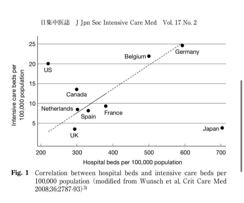 教授がエジプト旅行後に新型コロナ感染判明→卒業式が中止に。学長が会見で憤り