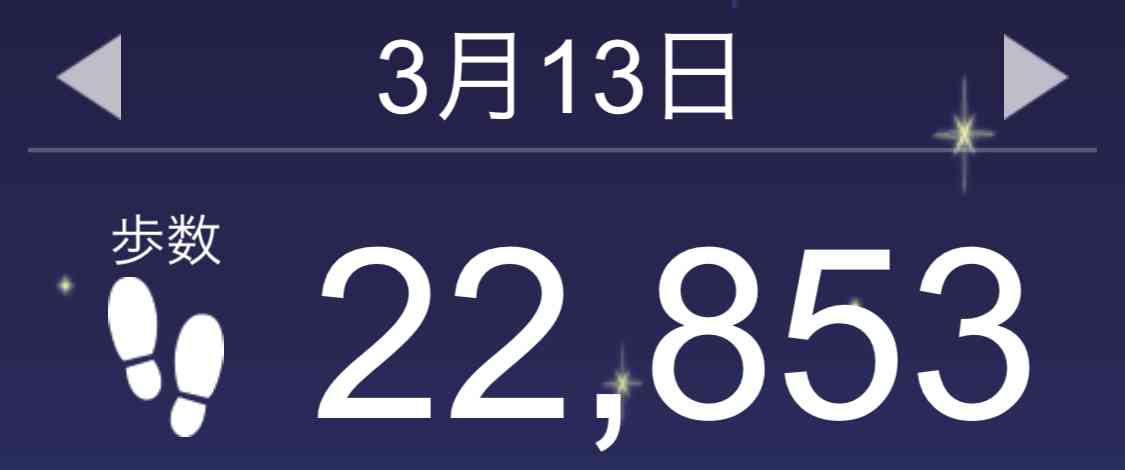 週末に楽しく雑談したい人が集まるトピ