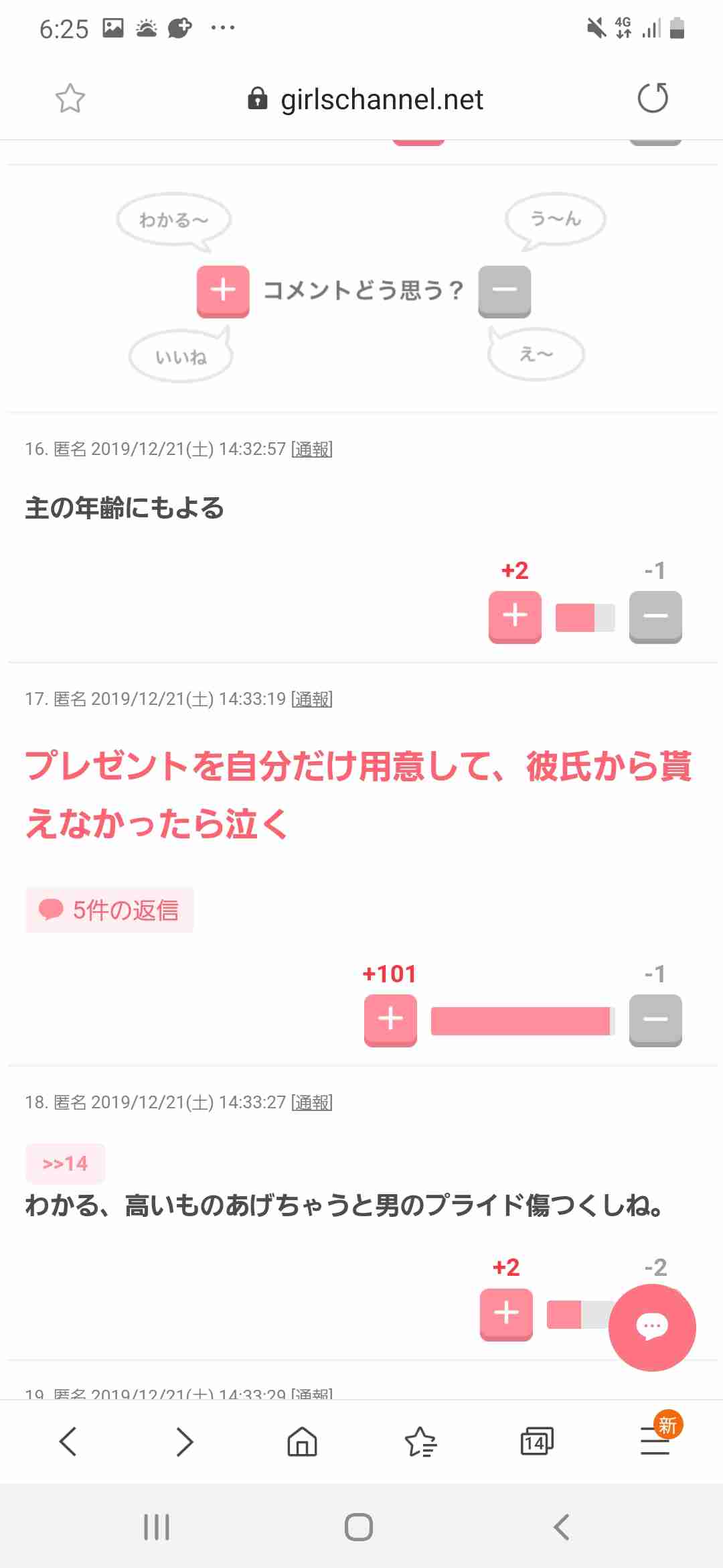 週末に楽しく雑談したい人が集まるトピ