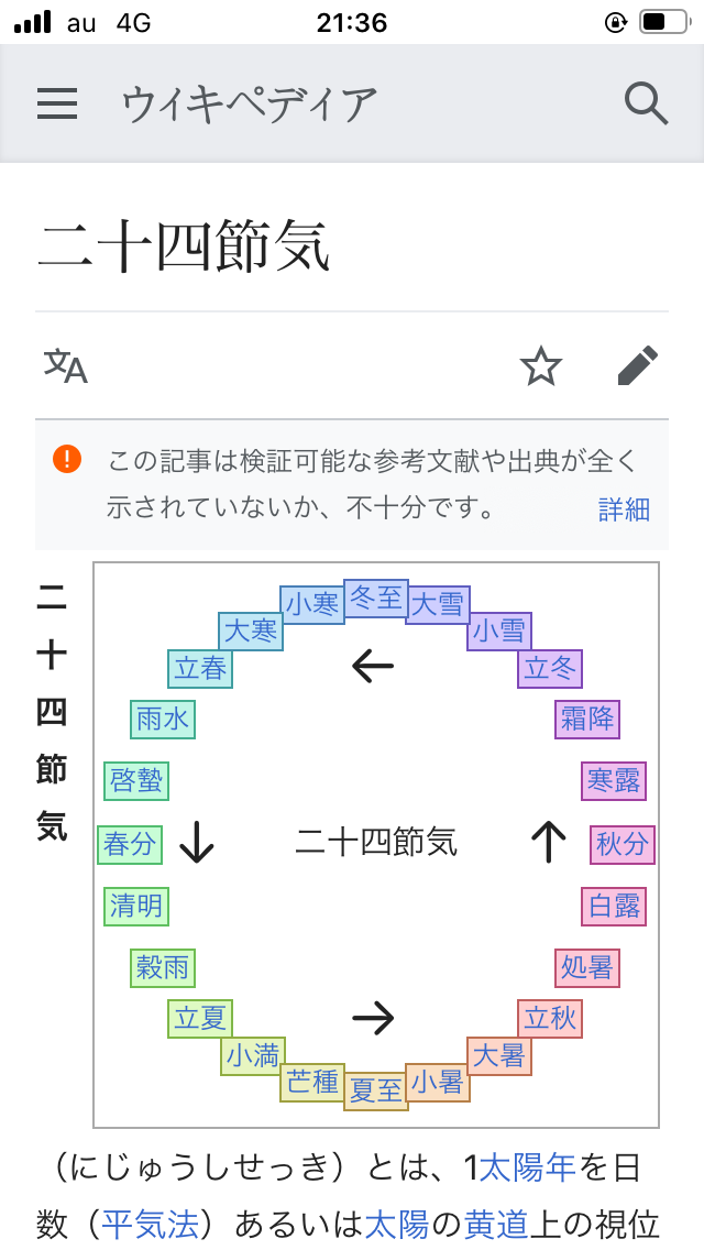 週末に楽しく雑談したい人が集まるトピ
