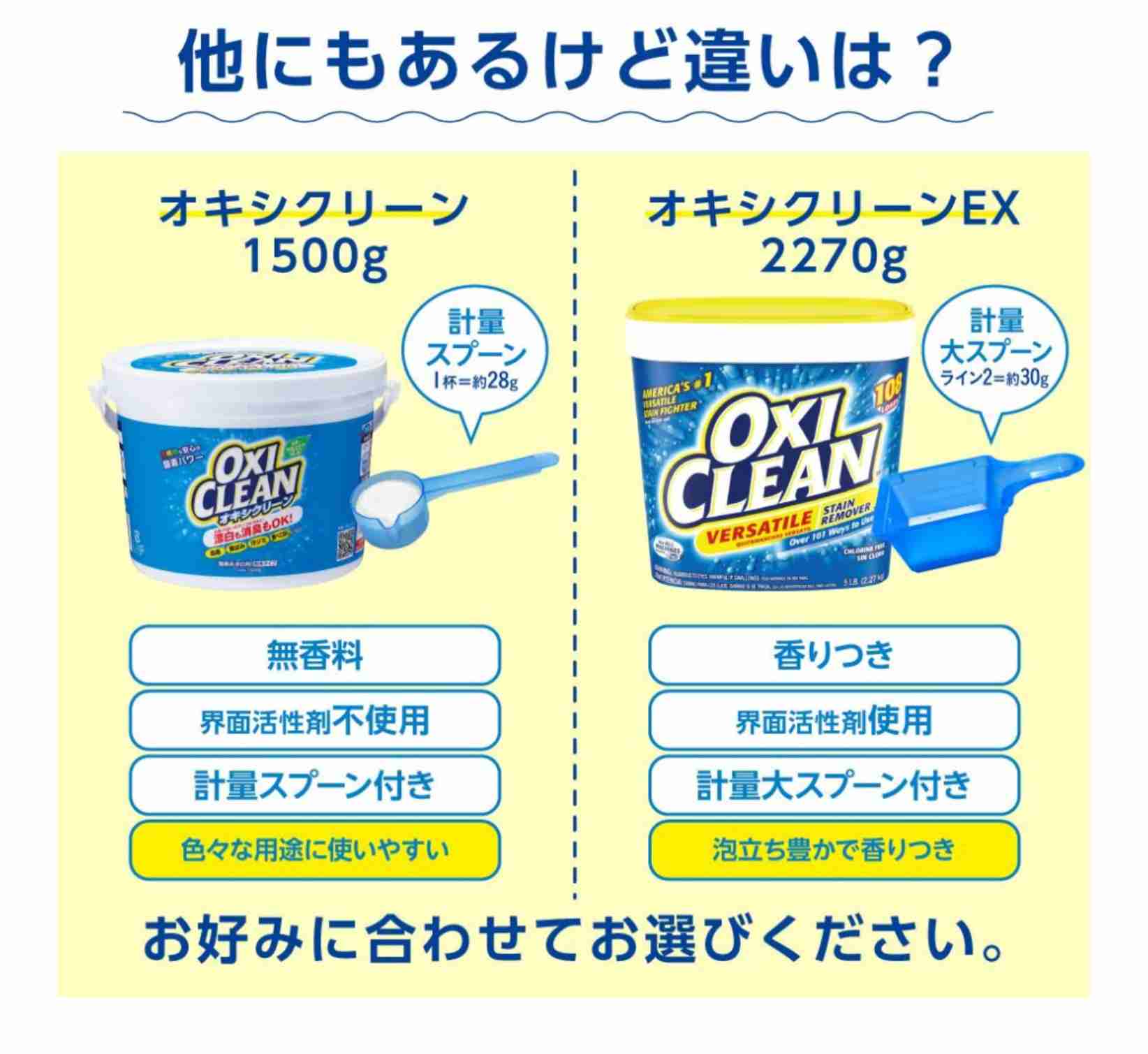 【酸素系】オキシクリーン使っている方【漂白剤】