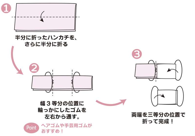 ドラッグストアのマスク売り場の貼り紙が想像を超える内容でもう呆れるしかない「店員の苦労が分かる」