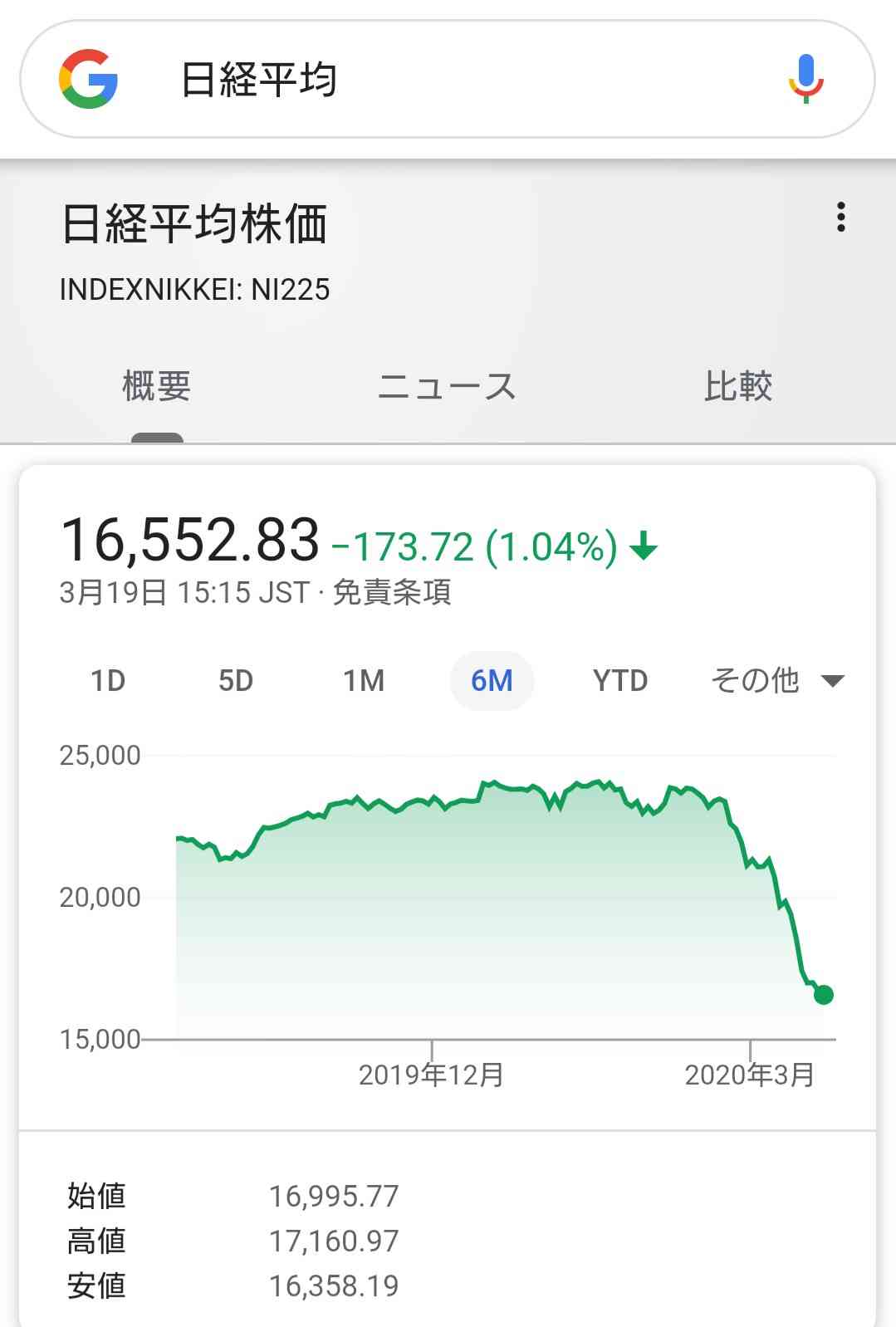 【語りたい】『真相深入り！虎ノ門ニュース』Part.12