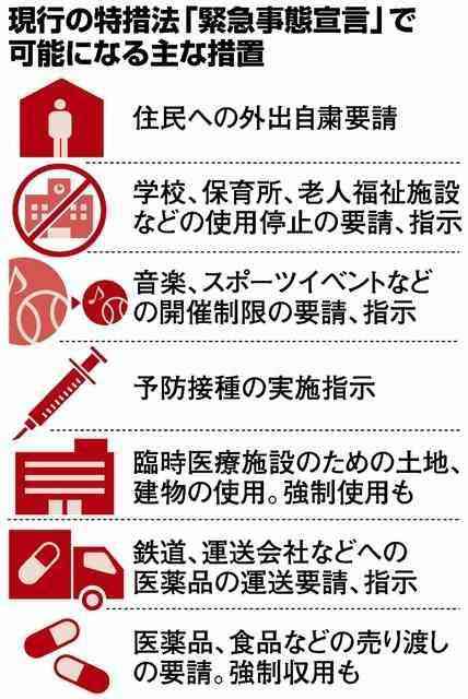 【語りたい】『真相深入り！虎ノ門ニュース』Part.12