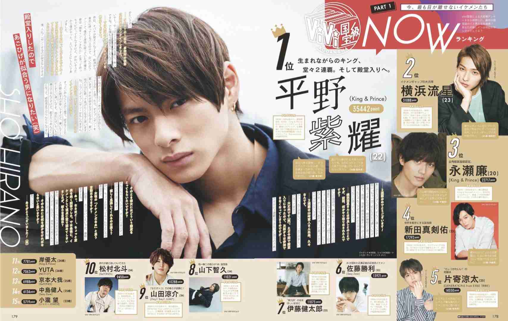 若手ジャニーズを語ろう!part14