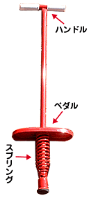 一番そういえばこんなものあったねと思わせた人が優勝