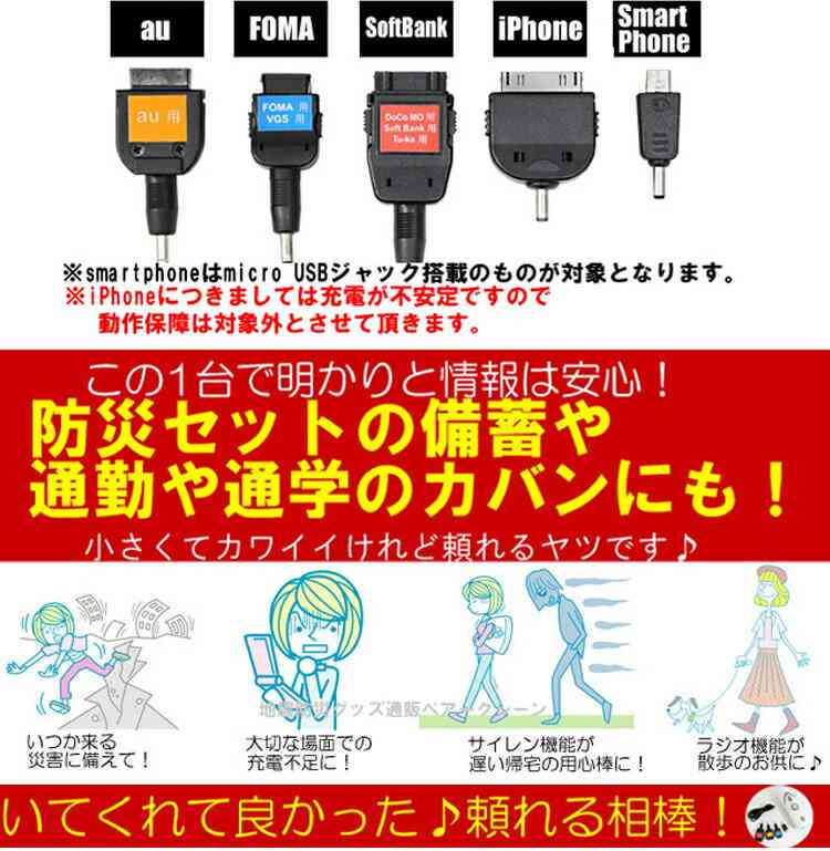 一番そういえばこんなものあったねと思わせた人が優勝