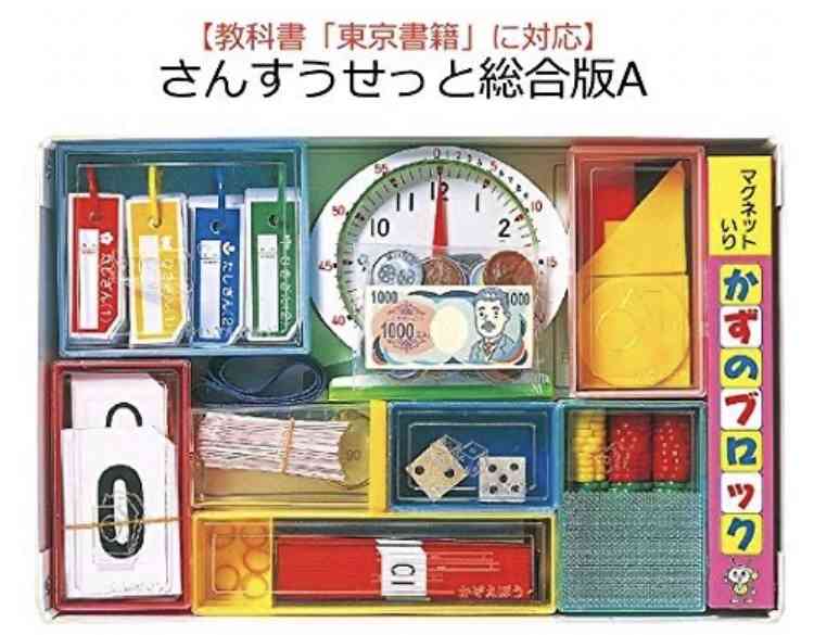 一番そういえばこんなものあったねと思わせた人が優勝