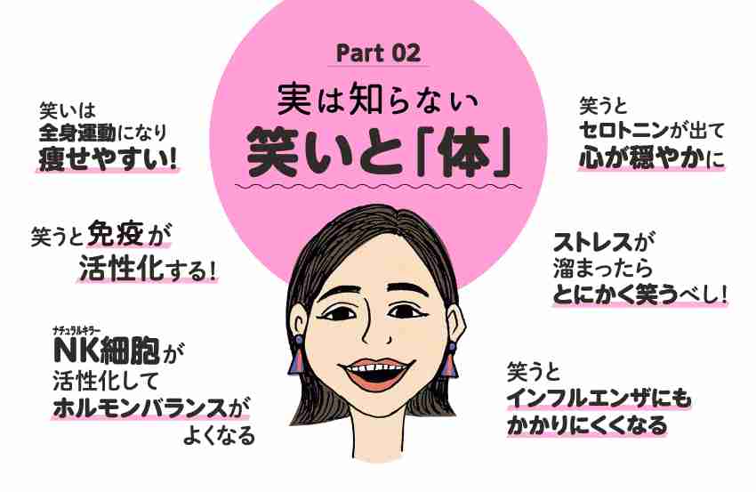 人生をハッピーに過ごす方法