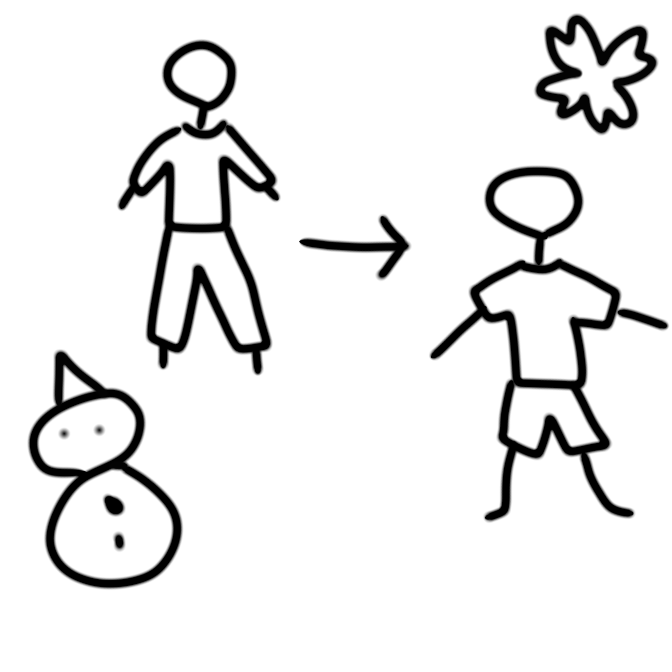 奥さんお絵かきですよ！絵を描いて何の絵か当ててもらうトピ