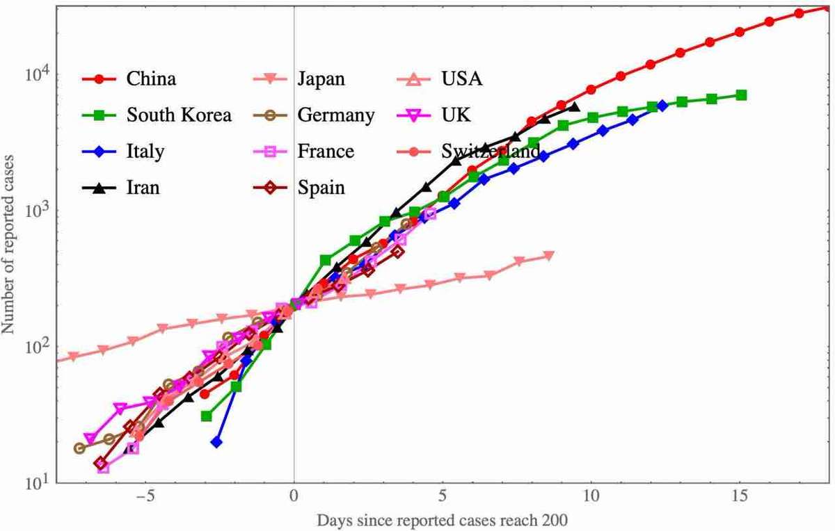 新型コロナ 茨城で初の感染者確認 ひたちなかの男性 伊から帰国