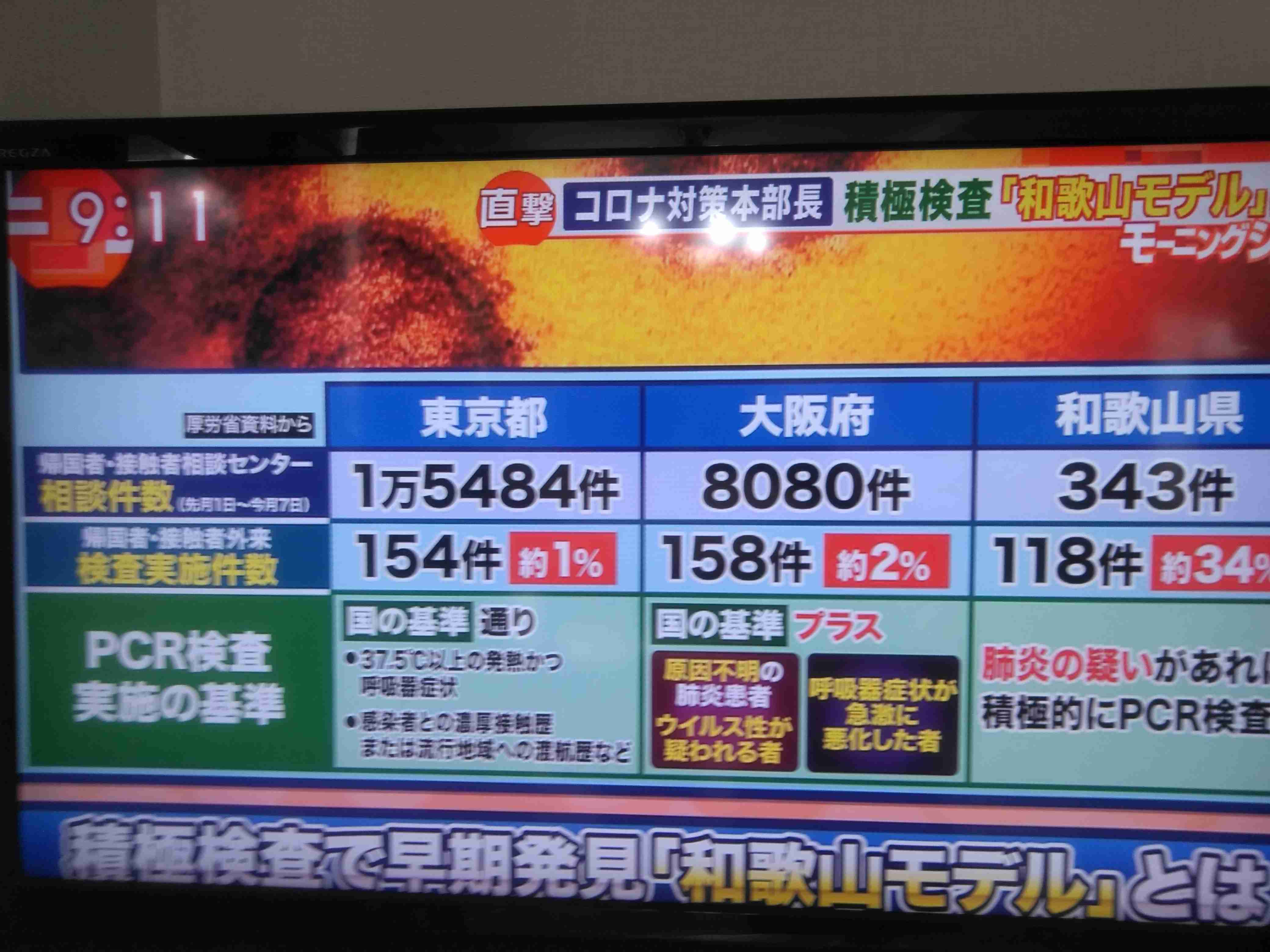 新型コロナ　茨城で初の感染者確認　ひたちなかの男性　伊から帰国