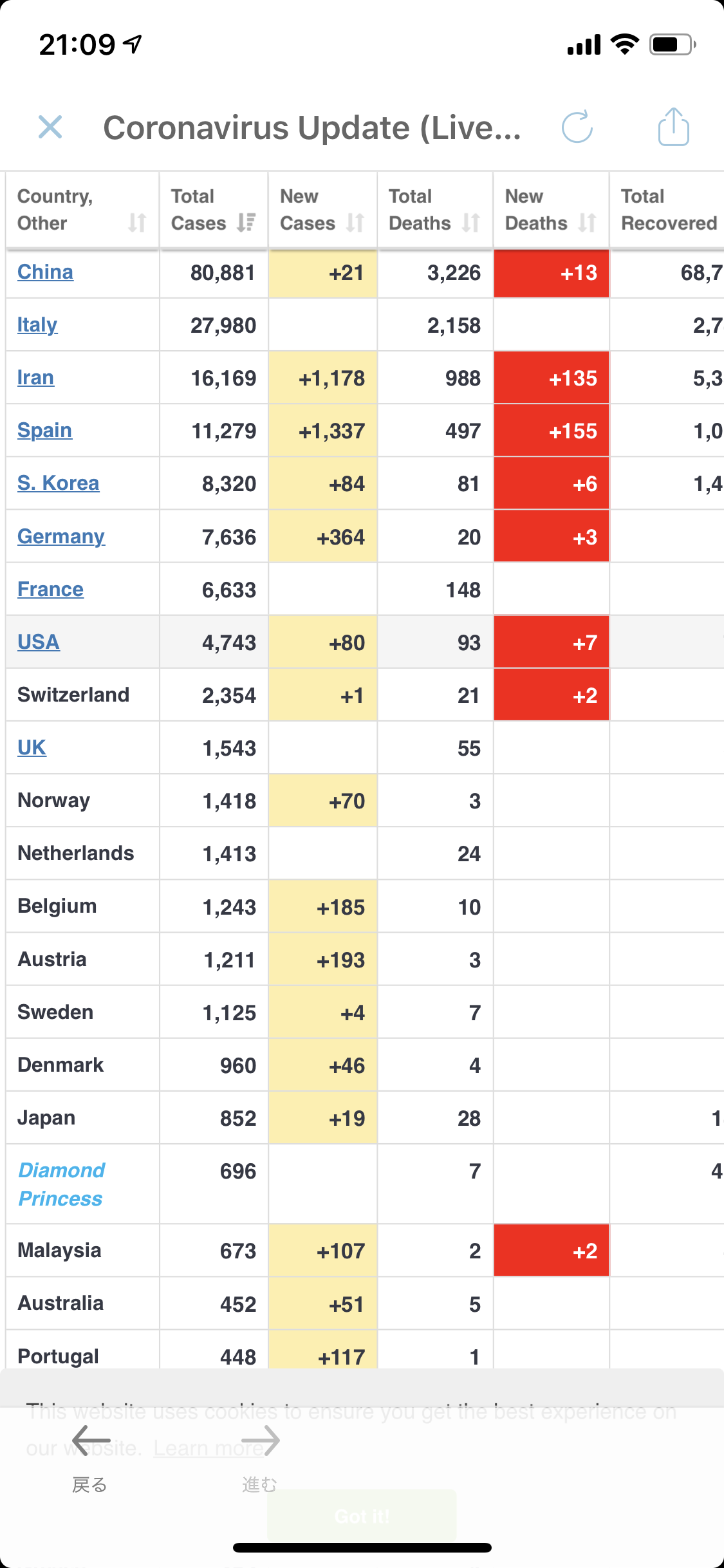 新型コロナ　茨城で初の感染者確認　ひたちなかの男性　伊から帰国