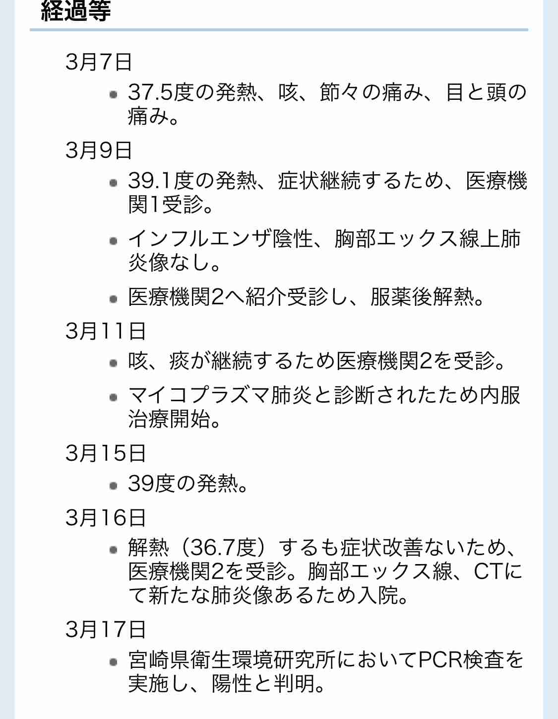 新型コロナ　茨城で初の感染者確認　ひたちなかの男性　伊から帰国